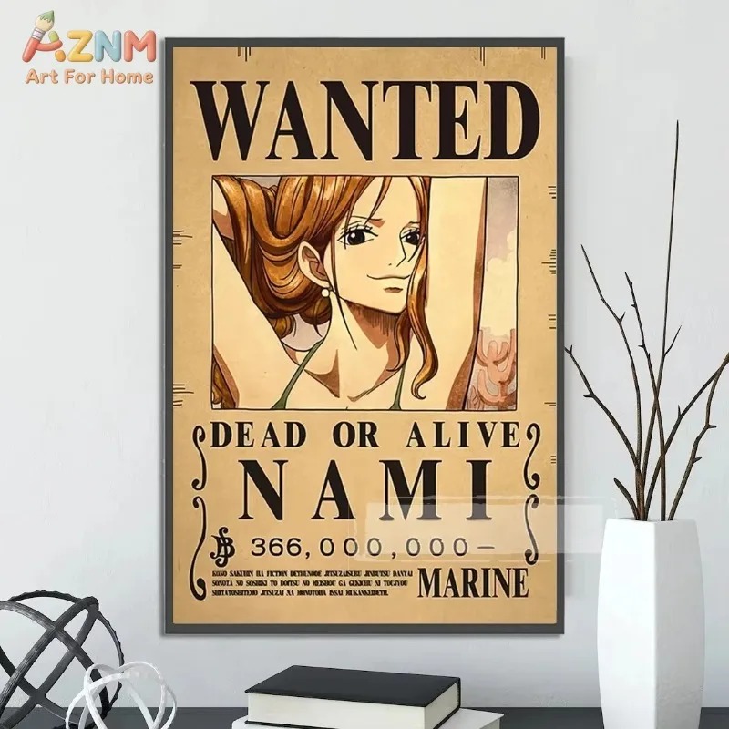 AZNM One Piece Luffy Gear 5 Wa - Home Decor Japanese recensie en prijs