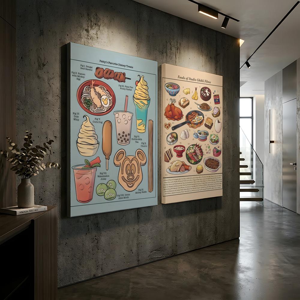 Retro Japans Keuken Eten Ingel - Home Decor Japanese recensie en prijs
