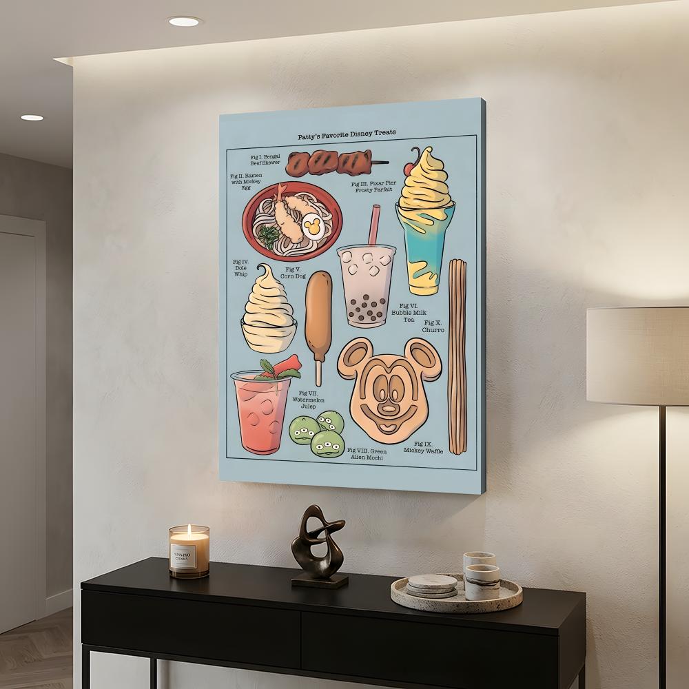 Retro Japans Keuken Eten Ingel - Home Decor Japanese recensie en prijs