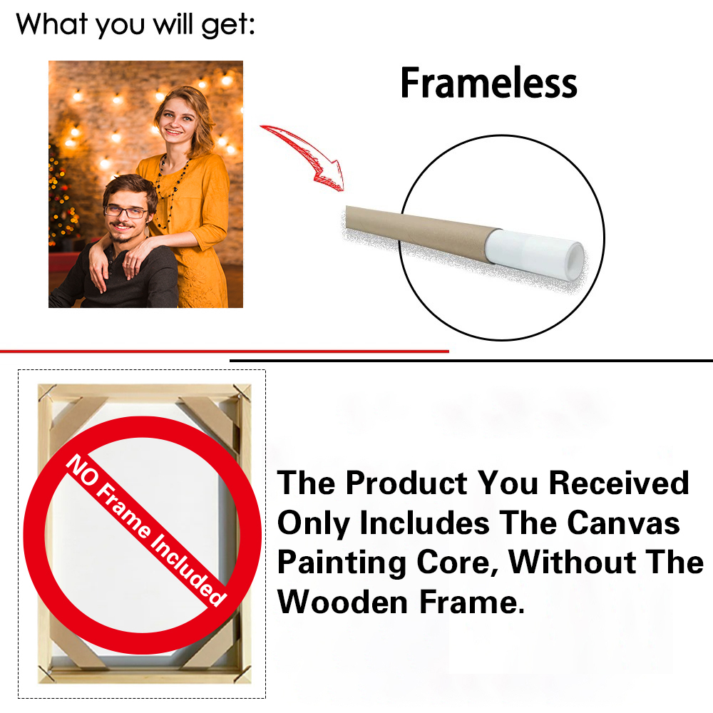 1pc frameloze gepersonaliseerd - Home Decor Games Free recensie en prijs